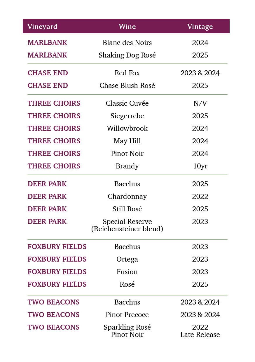 Programme Wine List Wine List Malvern Hills Festival
